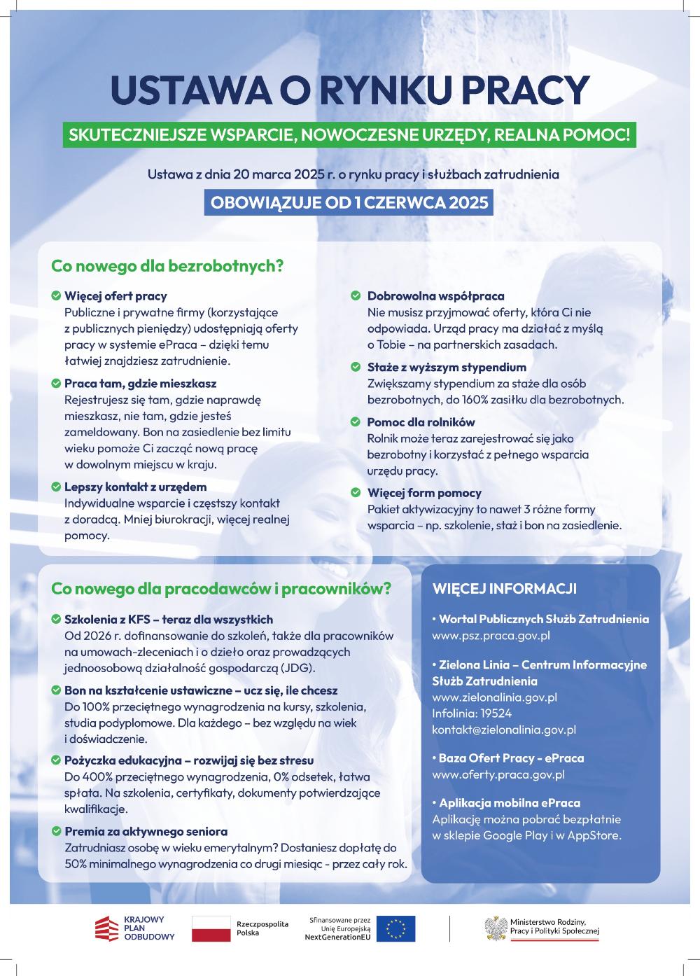 Informacja o usatwie rynku pracy i służbach zatrudnienia