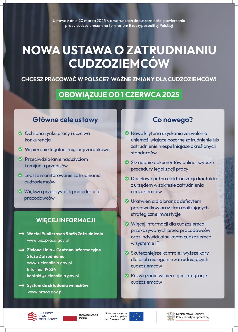 Informacja o usatwie rynku pracy i służbach zatrudnienia
